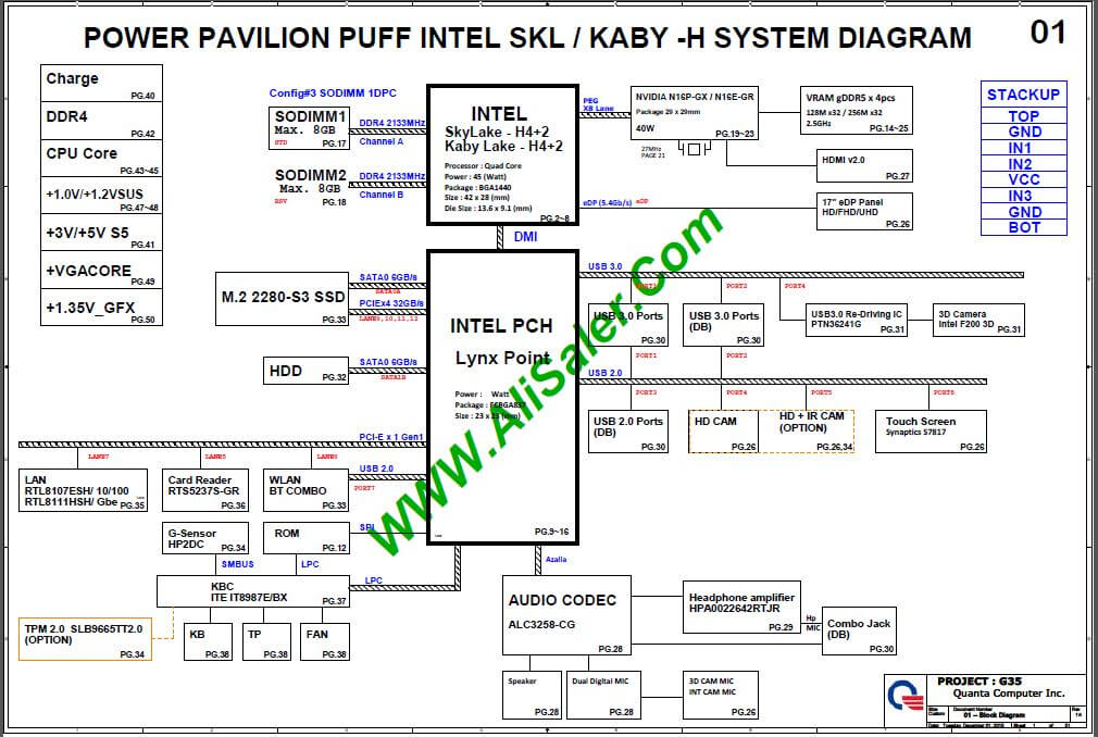 Hp Omen 15 Ax Dag35amb8e0 Rev E Schematic Alisaler Com