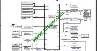 Acer Swift SF713-5 da0zdsmbaf0 ZDS ZDV schematic