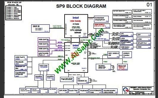 Quanta SP9 DA0SP9MB8D0 schematic