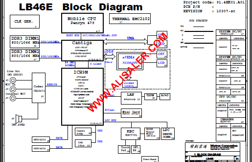 Lenovo B460E schematic