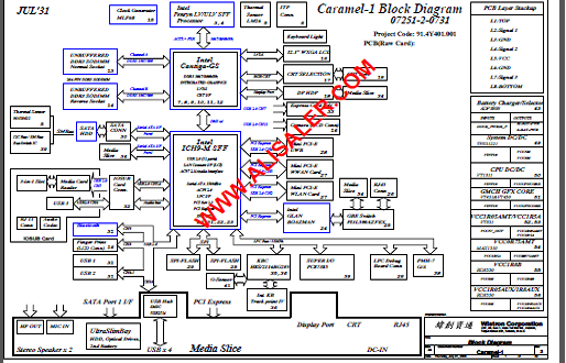 Lenovo thinkpad X200T schematic