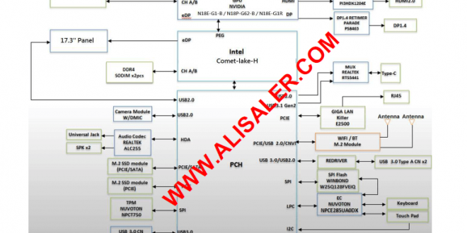 Acer Vellfire x01 Schematic AliSaler