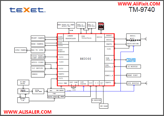 Планшет texet tm 9741 не включается